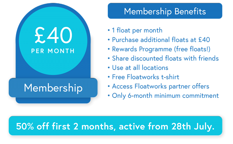 Membership with offer 28th w1300